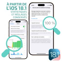 Kit de réparation avec batterie iPhone 11 Pro Max Haute Capacité