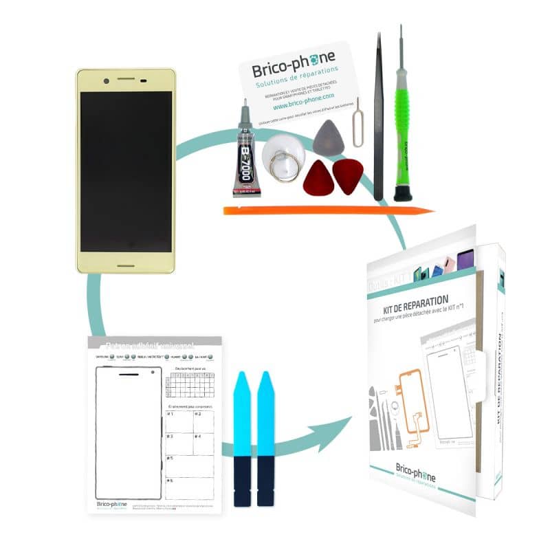 Kit de réparation Ecran complet Lime avec châssis Sony Xperia X / X Dual