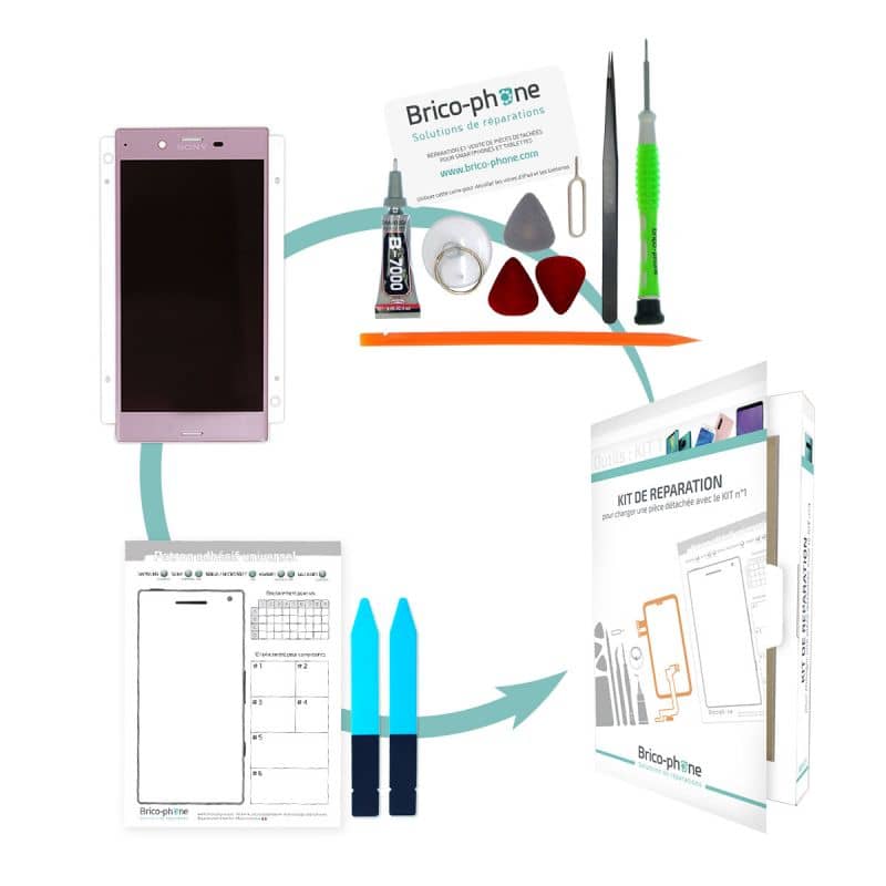 Kit pour remplacer l'écran Pink (vitre et LCD) Sony Xperia XZ / XZ Dual